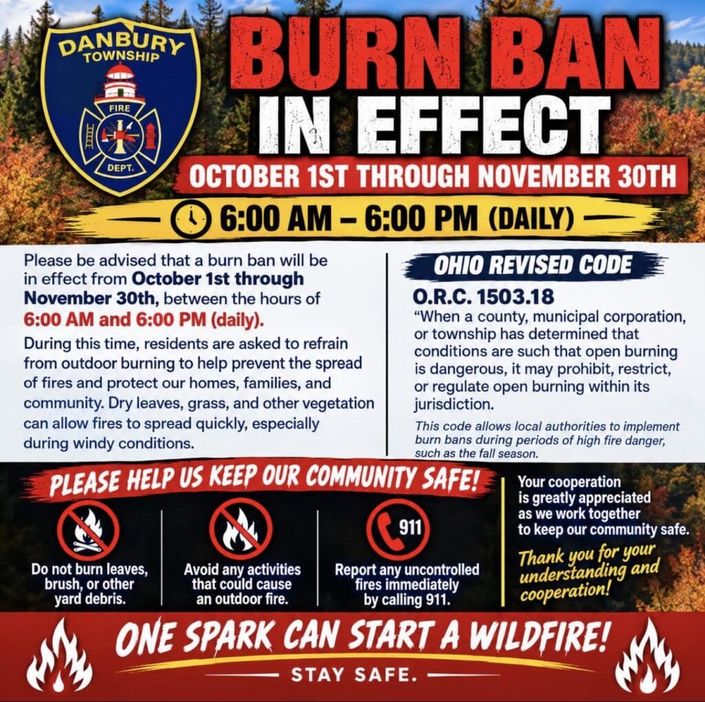Printable Burn Ban Flyer 